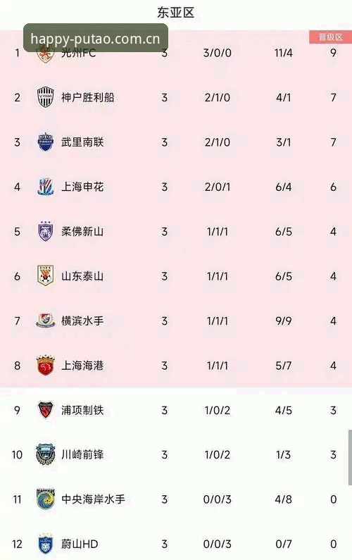 新葡萄8883官网赛事数据安全机制详解